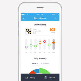 3047389-inline-i-1-new-app-hopes-to-make-life-easier-for-diabetics-by-using-instagram